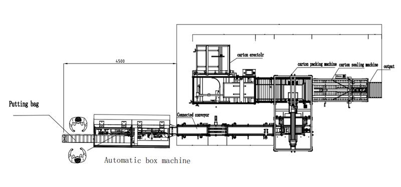 CAD detail drawing